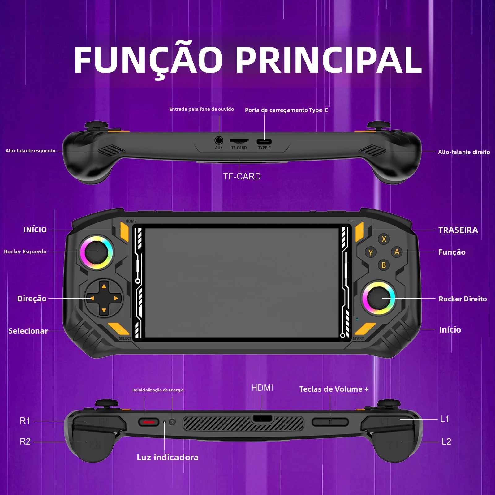 AISLPC RG52 MINI Retro Gaming  - Retro Gaming Device 评论和价格
