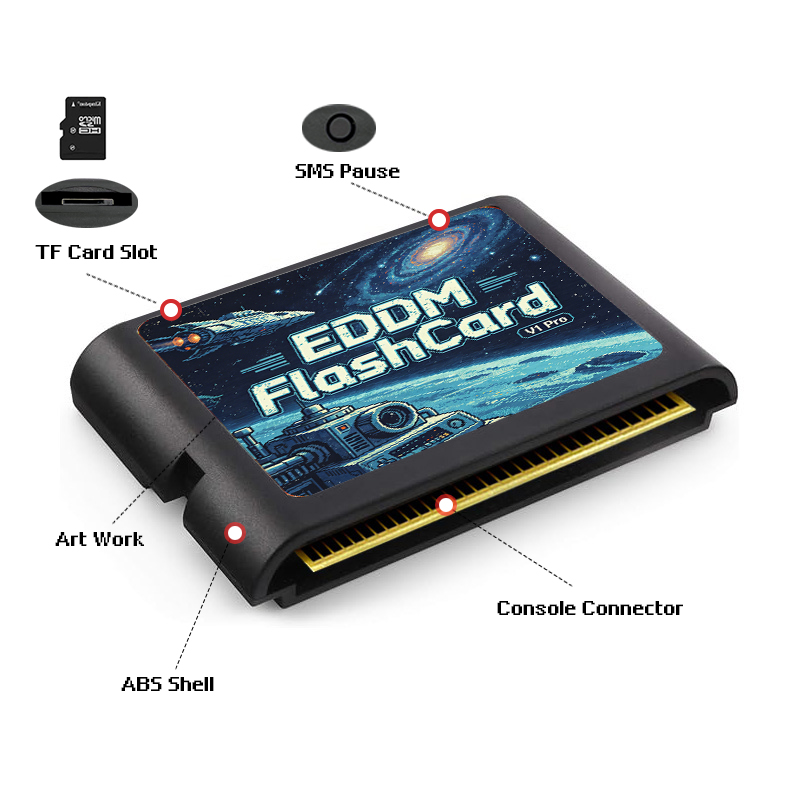 3000 In 1 EDMD Game Cartridge  - Retro Gaming Setup 评论和价格