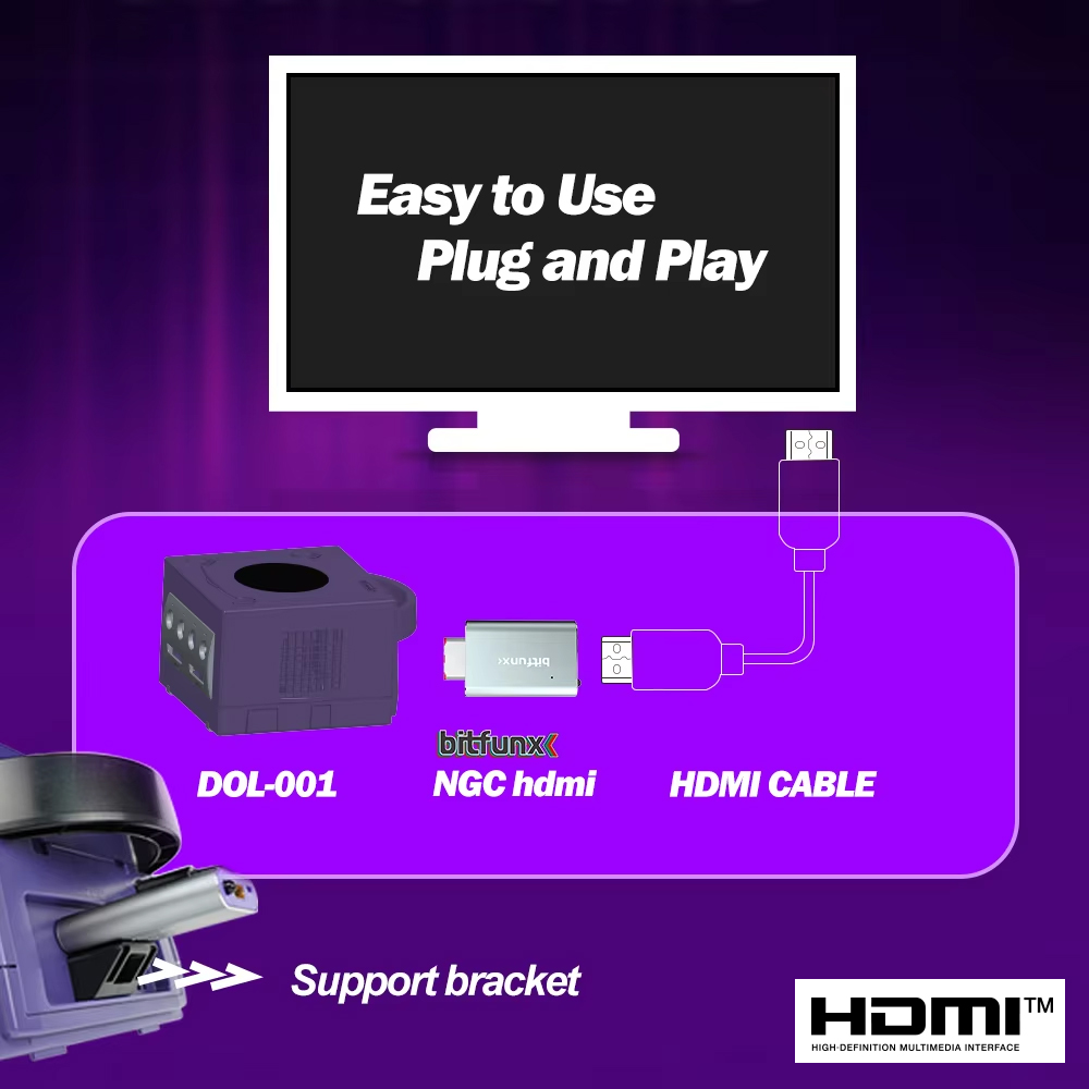 Bitfunx GC Video HDMI™ Adapter - Retro Gaming Hdmi 评论和价格