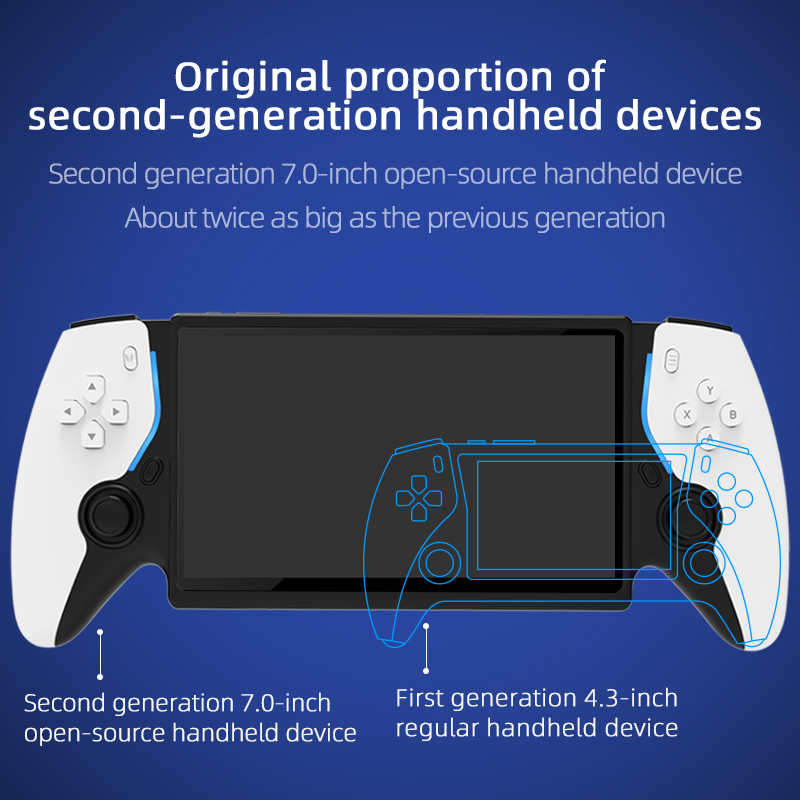 HC8000 Retro Gaming Handheld 7 - Retro Gaming For Tv 评论和价格