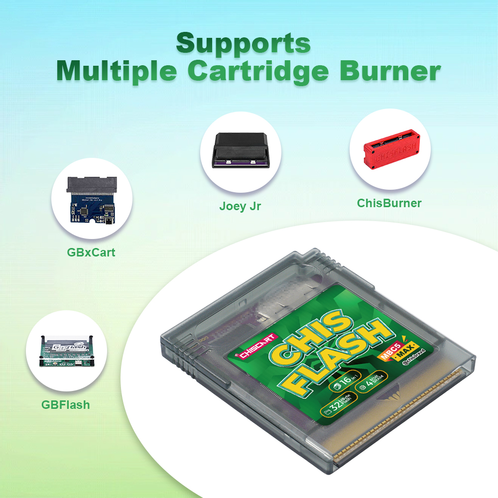 Chiscart MBC5 MAX V1.22 4Mbit  - Rom Cartridge Flash 评论和价格