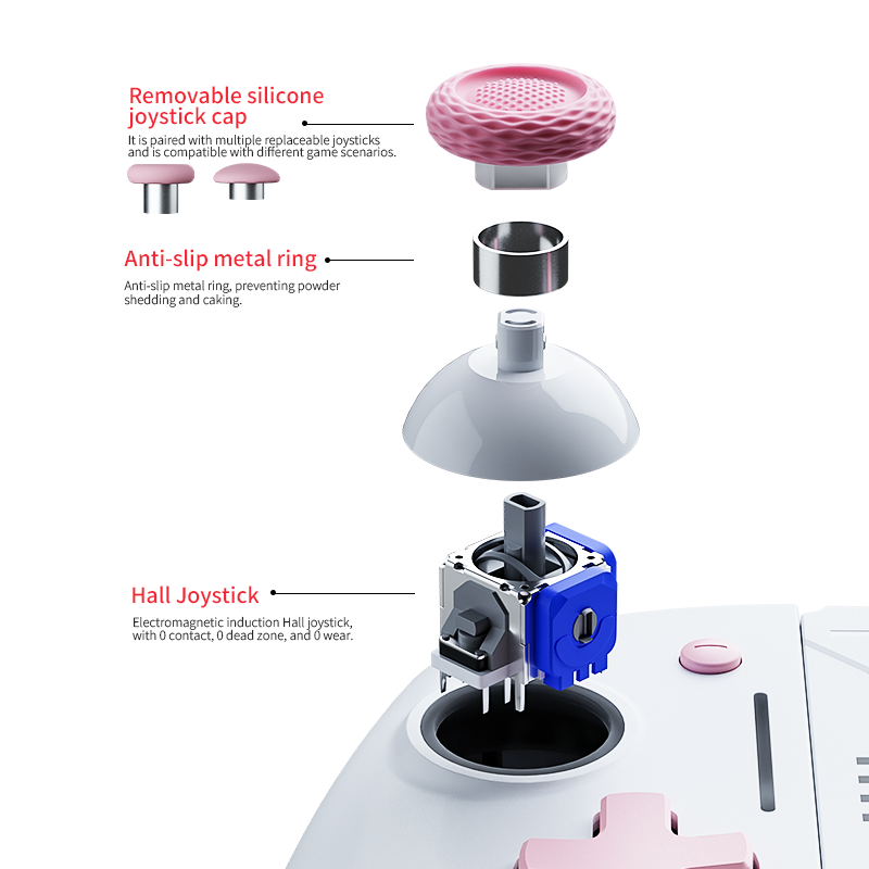 LinYuvo Split Wireless GamePad - Nes Controller Usb 评论和价格