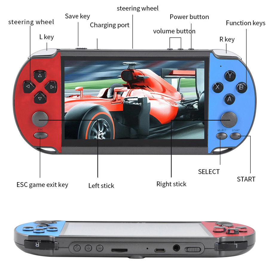 Portable Handheld Videogame TV - Retro Gaming Cable 评论和价格