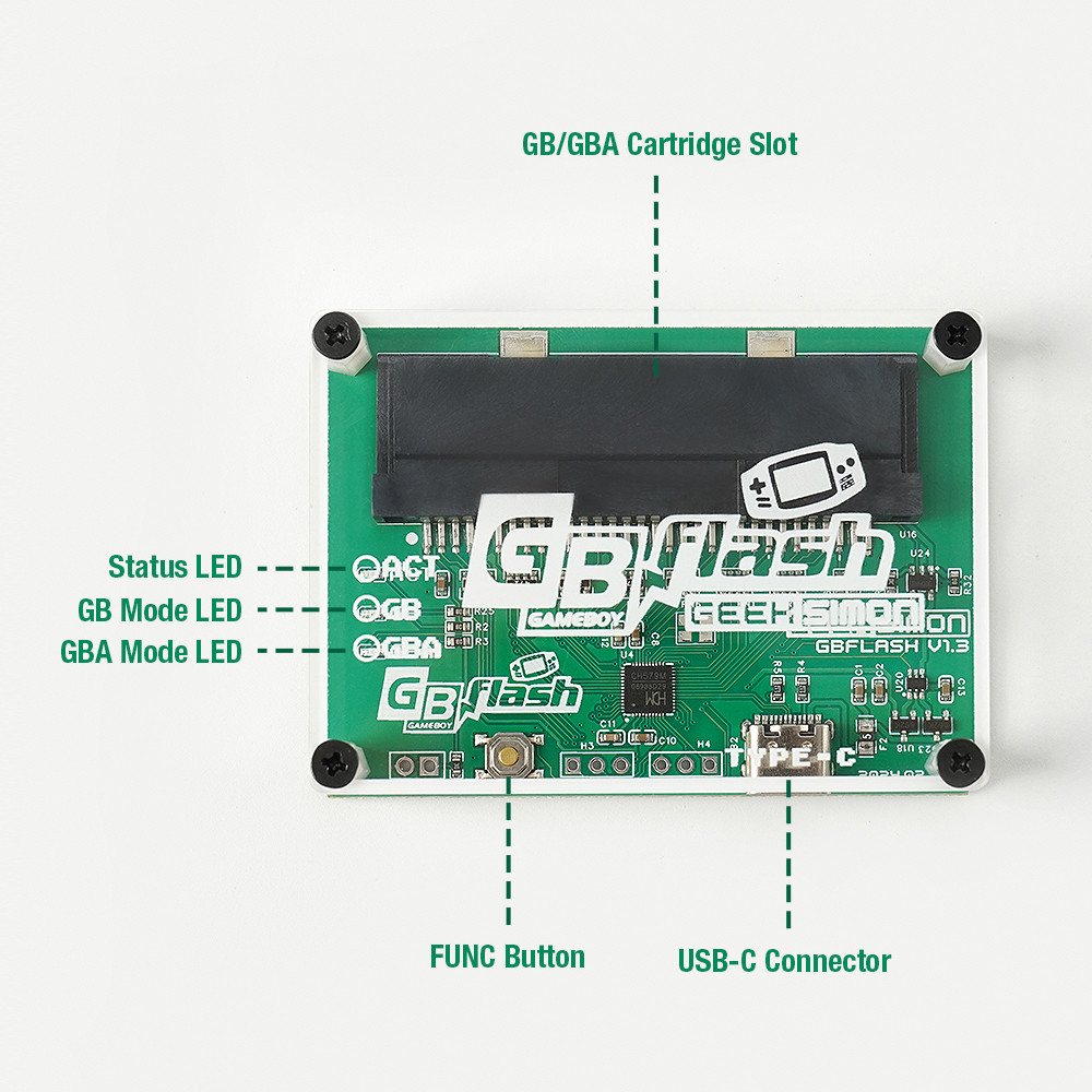 Game Flash Card Burner For Gam - Rom Cartridge Flash 评论和价格