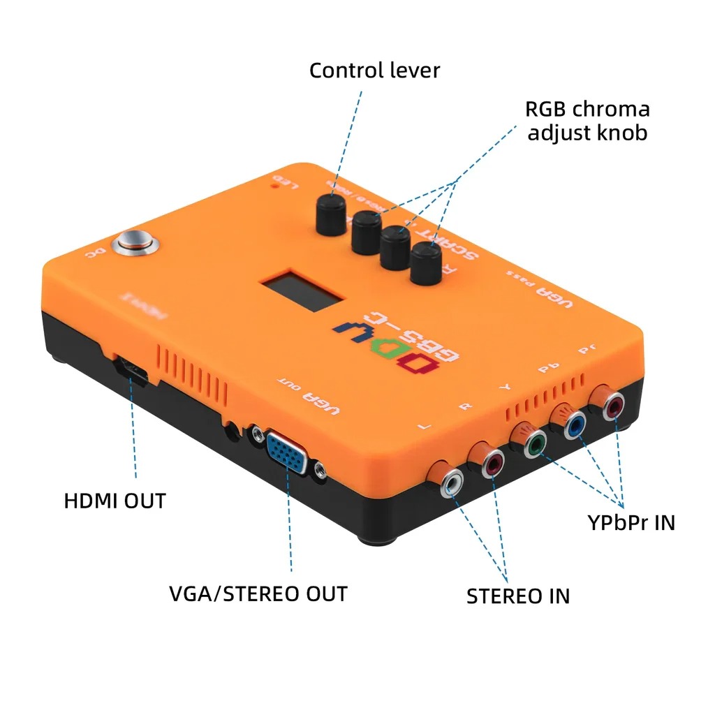 ODV-GBS-C AIO OSSC Adapter Com - Retro Gaming Hub 评论和价格