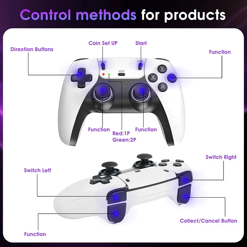 M15 Ultra Retro Game Console 6 - Retro Gaming For Tv 评论和价格